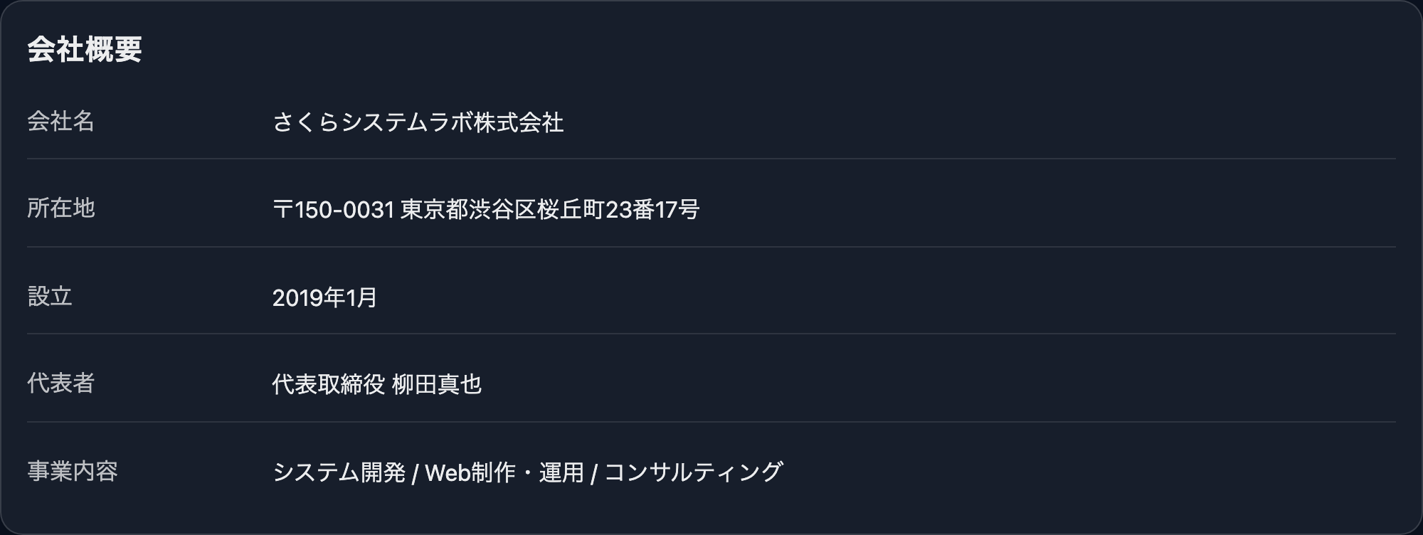 会社概要